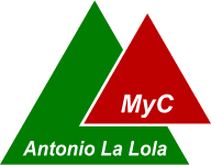 Tienda Antonio La Lola